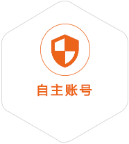 大名到葡萄牙国际快递
